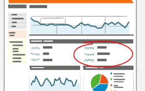 google analytics 5