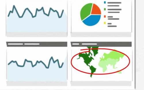 google analytics 6
